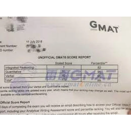 Buy GMAT Certificate
